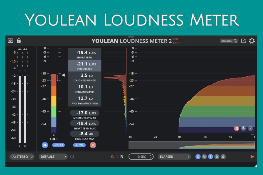 专业响度动态分析工具-Youlean Loudness Meter 2 Ultra