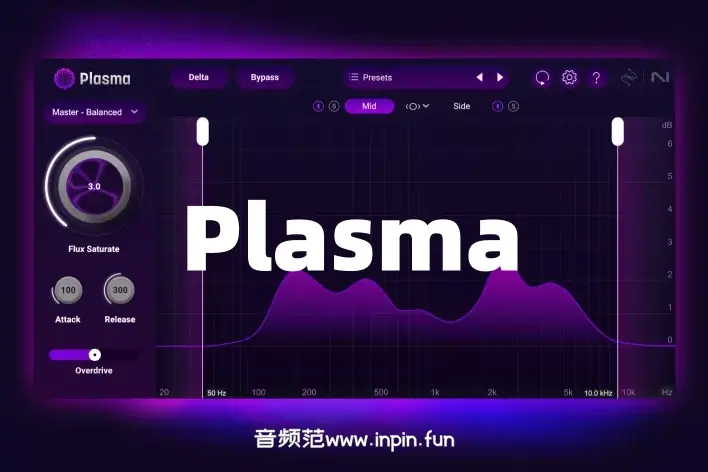 饱和染色-iZotope Plasma