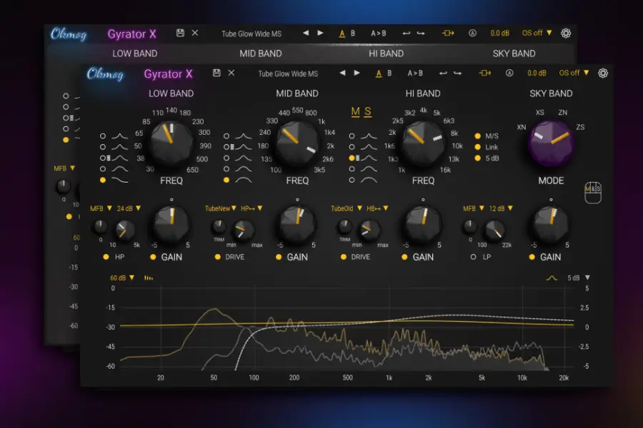 建模均衡器-Okmog Gyrator X