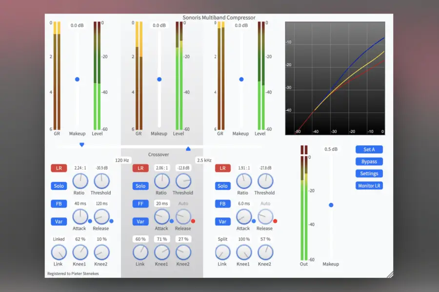 多段压缩器-Sonoris Multiband Compressor