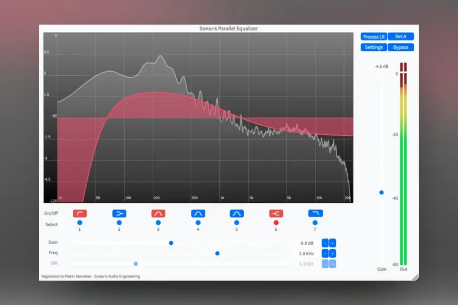 多段均衡器-Sonoris Parallel Equalizer(SPEQ)