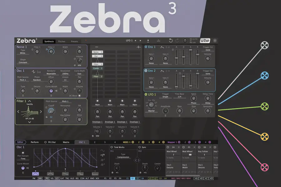 旗舰级半模块合成器-Heckmann Audio u-he Zebra3