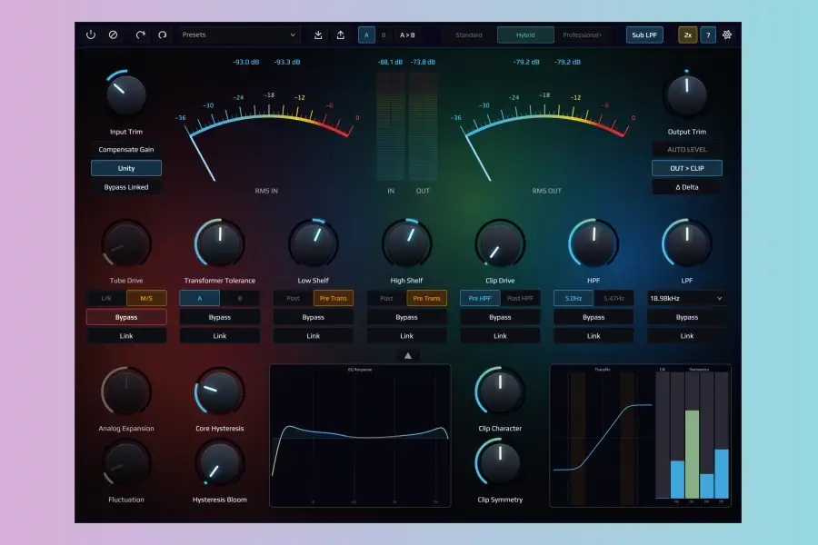 饱和染色插件-NK Productions ALA-101 Hybridization