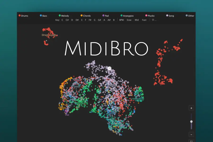 MIDI素材管理器-ivoschi MidiBro