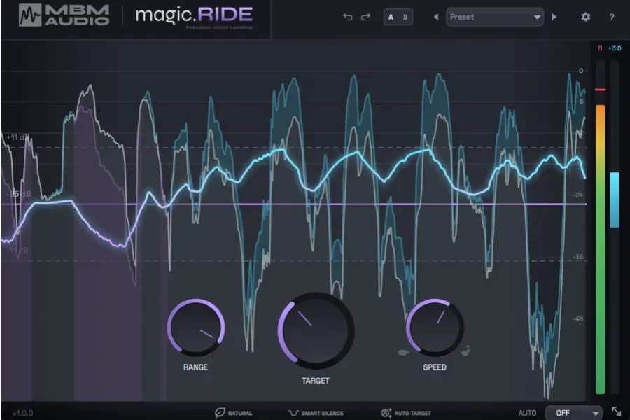 人声电平自动化插件-MBM Audio magic.RIDE