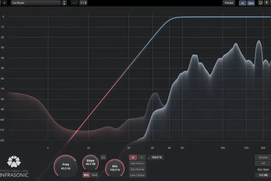 超低频高通滤波器-Tokyo Dawn Labs TDR Infrasonic