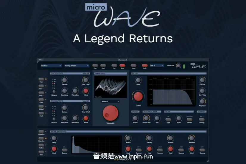 波表合成器-Waldorf Microwave 1