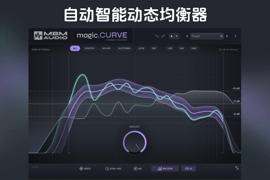 自动智能人声动态均衡器-Music By Mattie magic.CURVE